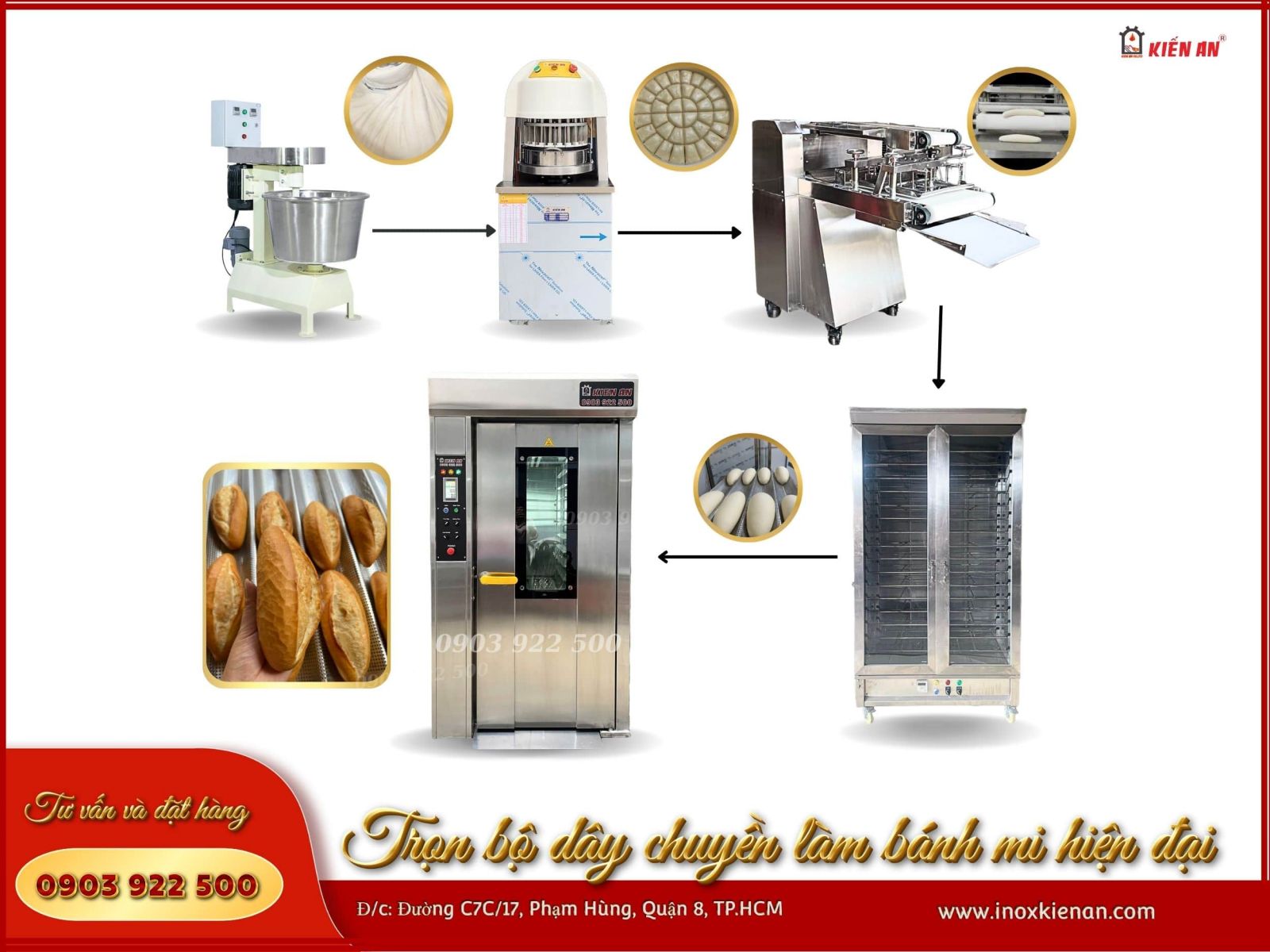 Trọn bộ dây chuyền làm bánh mì hiện đại Kiến An gồm 5 thiết bị 